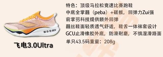 潮人必備的九大潮牌